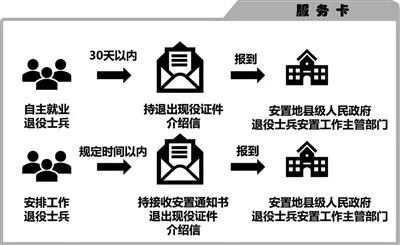 合肥转业安置最新消息,合肥转业安置最新消息全面解读