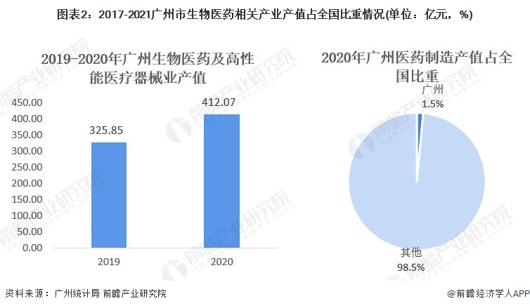 广州医药代表最新消息,广州医药代表最新消息深度解析