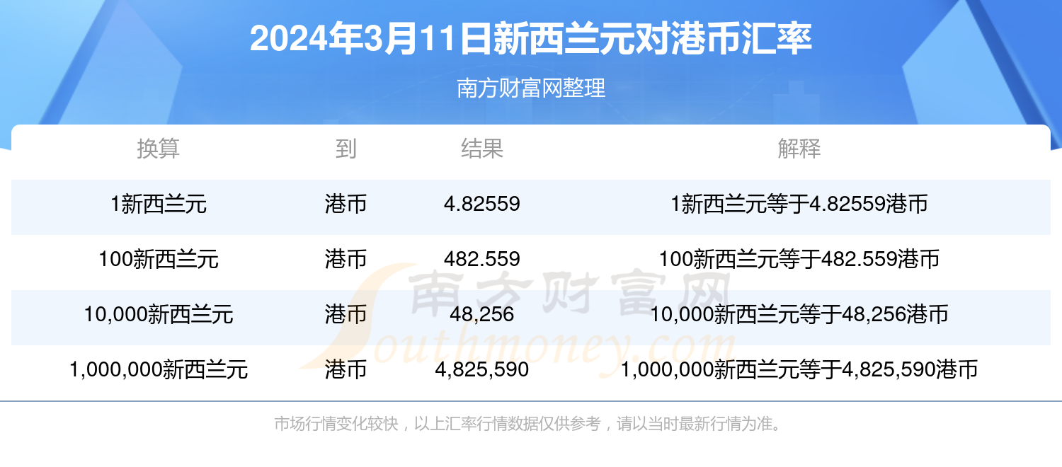 2024香港历史开奖记录,揭秘2024年香港历史开奖记录，数据与文化的交织