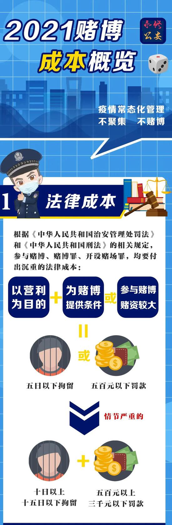 澳门王中王100的准资料,澳门王中王100的准资料——警惕违法犯罪行为