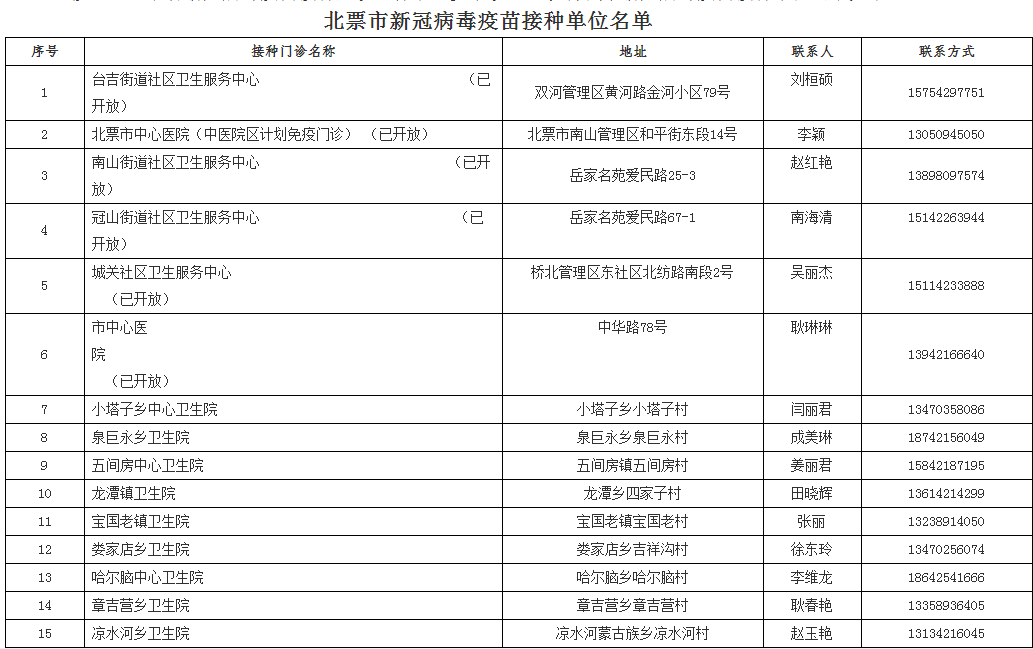 2024年12月 第1158页