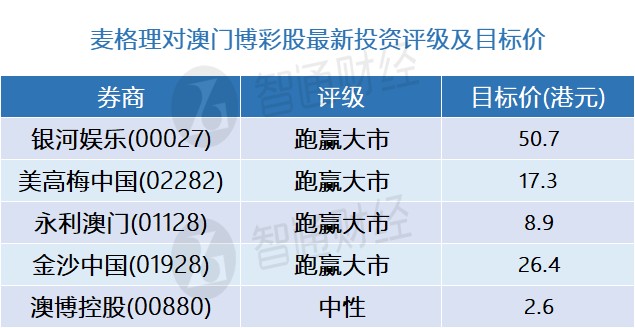 企业文化 第374页