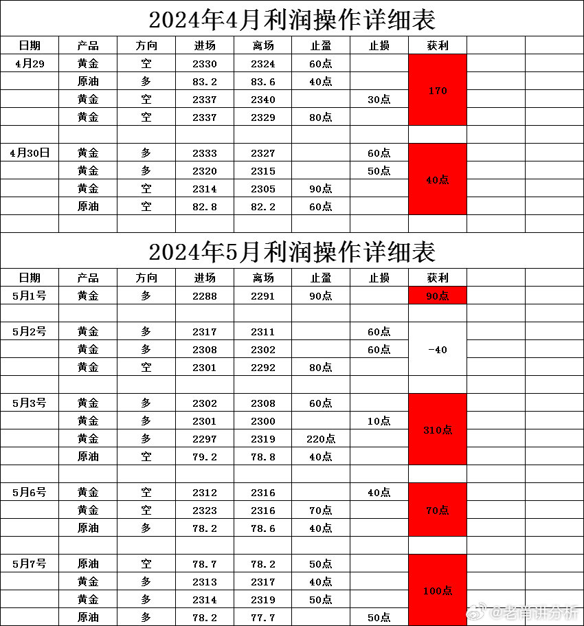 2024年12月 第1151页