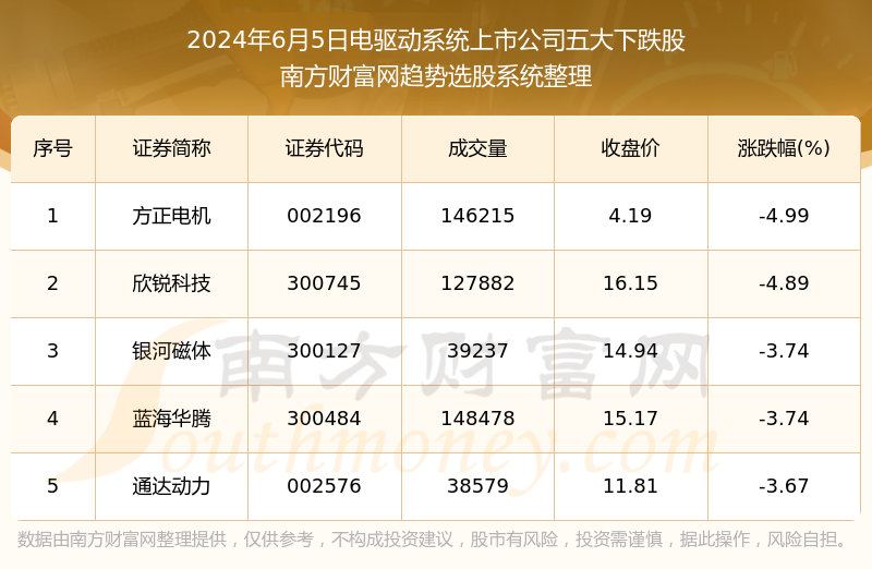 2024年开奖结果新奥今天挂牌,新奥集团挂牌上市，揭晓2024年开奖结果