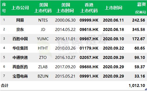 企业文化 第367页