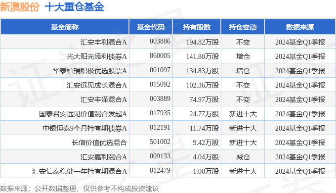 狼吞虎咽 第9页