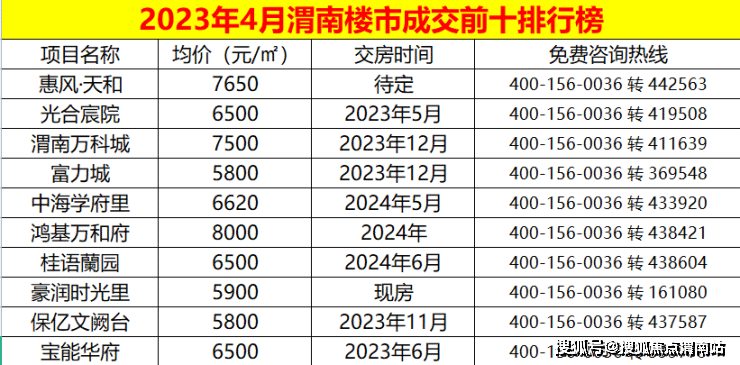 港彩二四六天天开奖结果,港彩二四六天天开奖结果，探索与解析