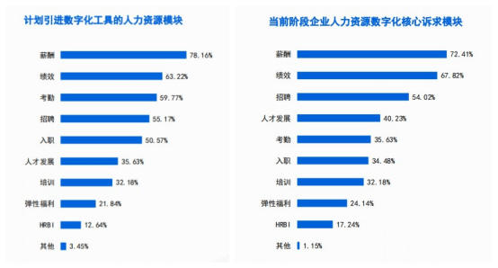 企业文化 第357页