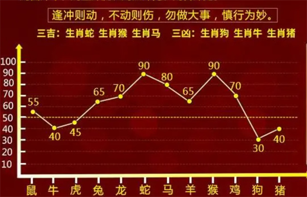 最准一肖一码100%香港78期,警惕虚假预测，最准一肖一码100%香港78期是犯罪陷阱