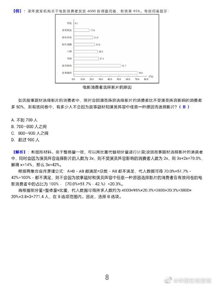 2024天天彩资料大全免费,免费获取2024天天彩资料大全——全面解析与实用指南