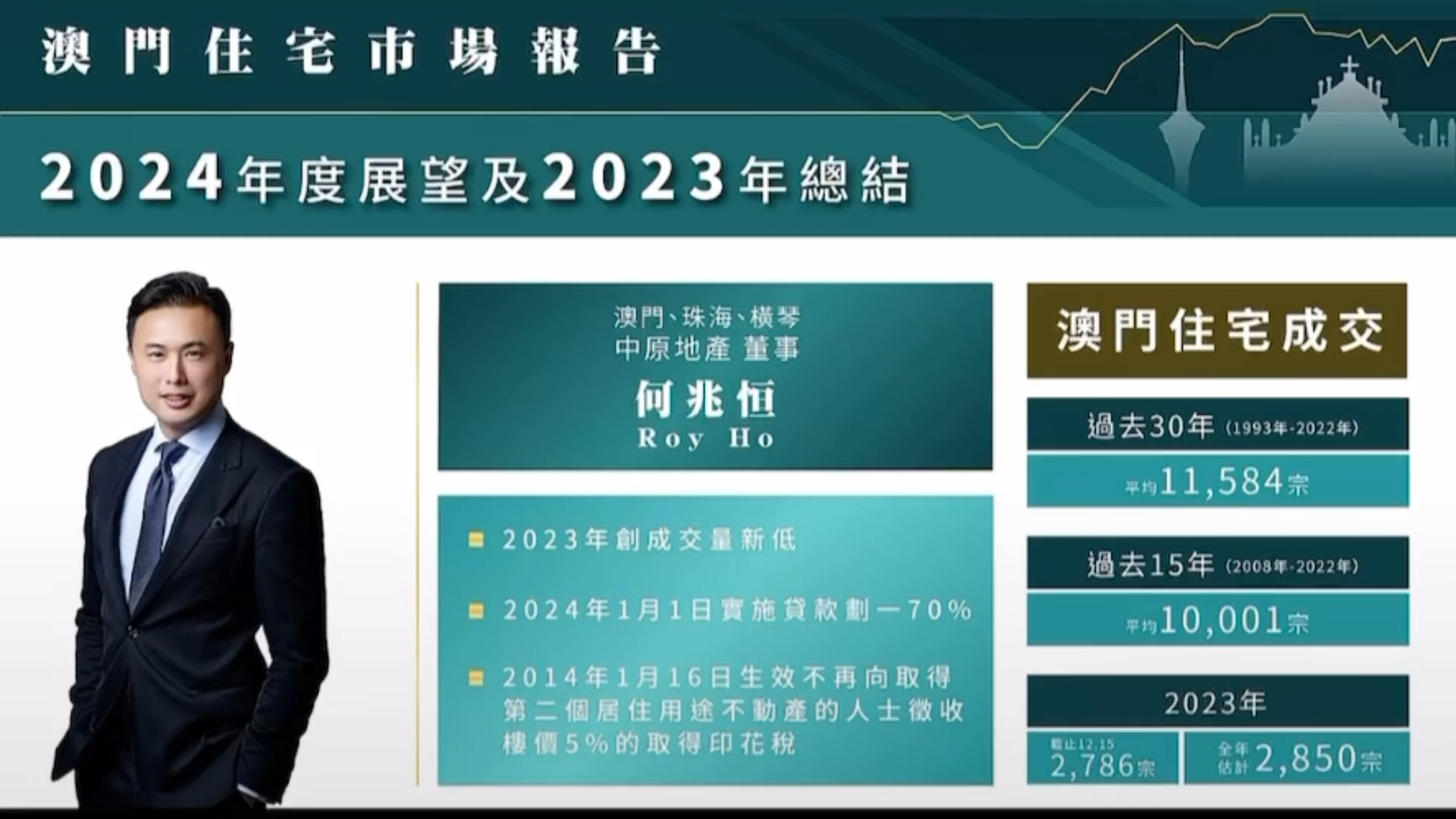 澳门最精准正最精准龙门蚕2024,澳门最精准正最精准龙门蚕2024，探索与解析