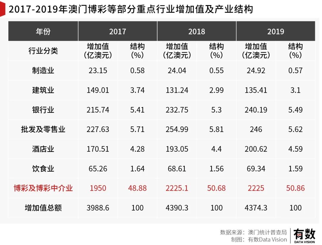 售前咨询 第325页