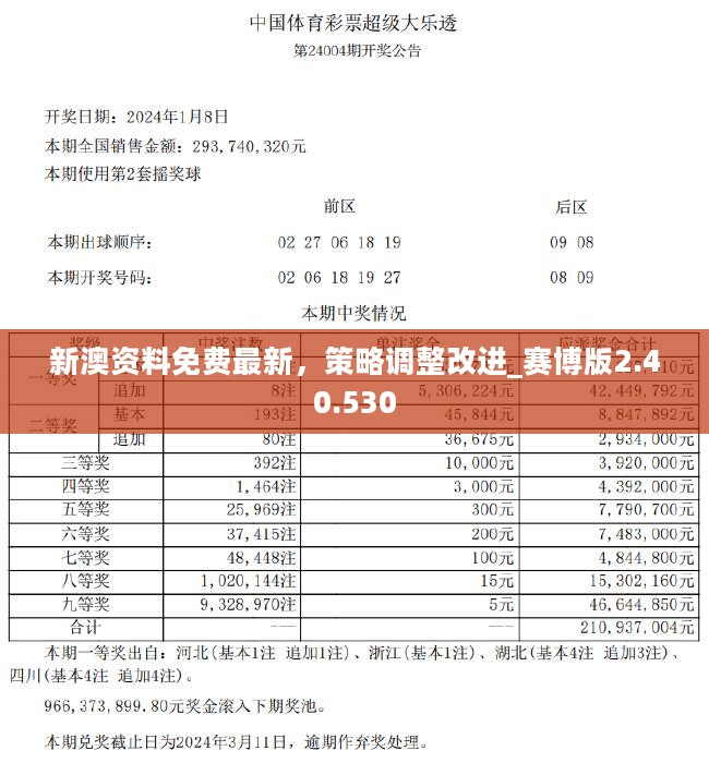 新澳2024年最新版资料,新澳2024年最新版资料深度解析