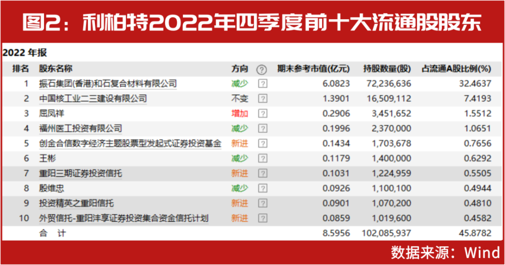 2024新澳开奖结果,揭秘2024新澳开奖结果，开奖过程与影响分析