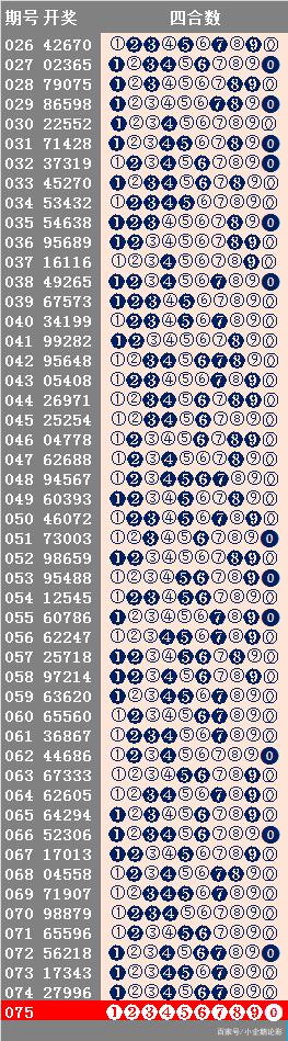 二四六246天天彩资料,二四六天天彩资料的重要性与应用价值