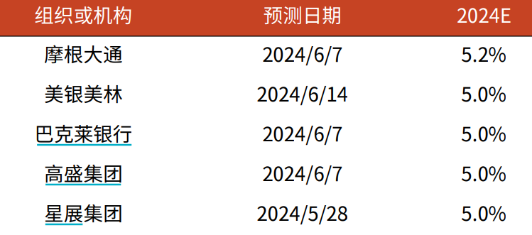 2024年全年資料免費大全優勢,探索未来，揭秘2024年全年资料免费大全的无限优势