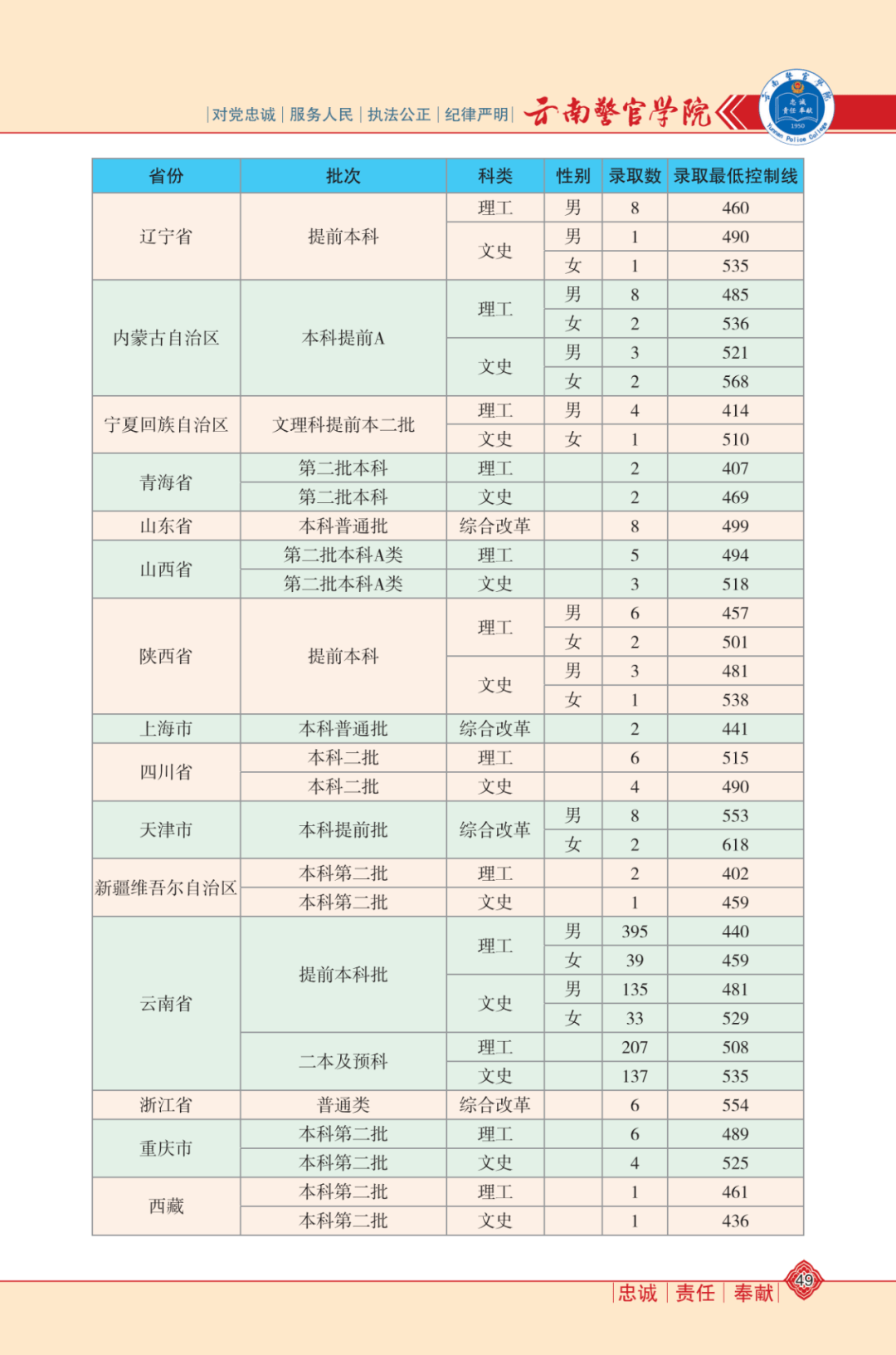 新奥门特免费资料大全7456,关于新澳门免费资料大全的探讨与警示——揭露犯罪风险，呼吁公众保持警惕