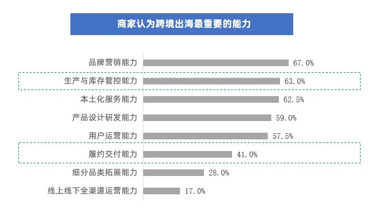 2023年最新资料免费大全,2023年最新资料免费大全——一站式获取优质资源的宝库