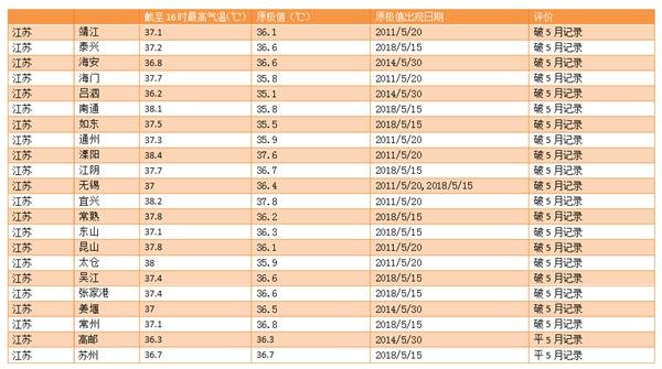 2024新奥彩开奖结果记录,揭秘新奥彩开奖结果记录——探寻未来的幸运之星（2024年）