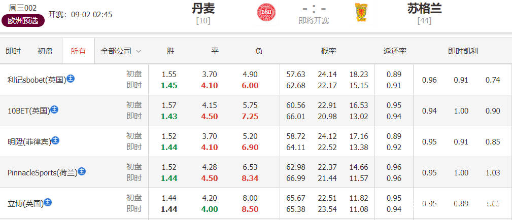 2024澳门特马开奖号码,关于澳门特马彩票的警示与反思——远离赌博，珍惜人生