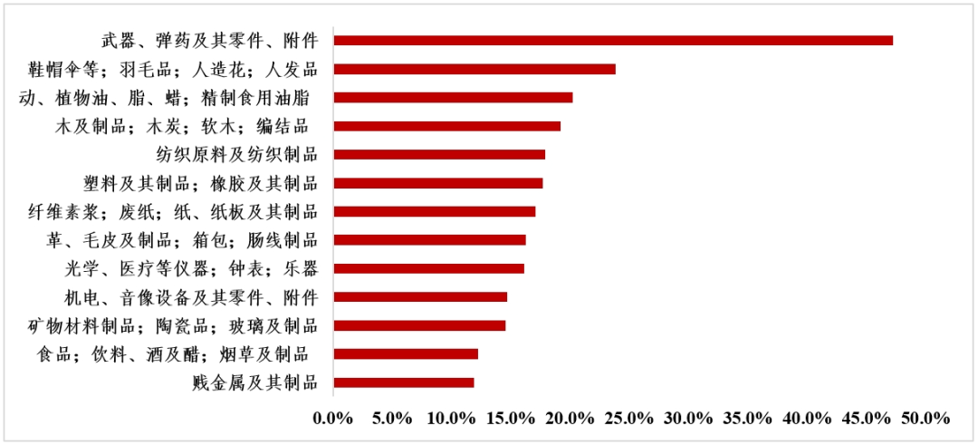 人尽皆知 第6页