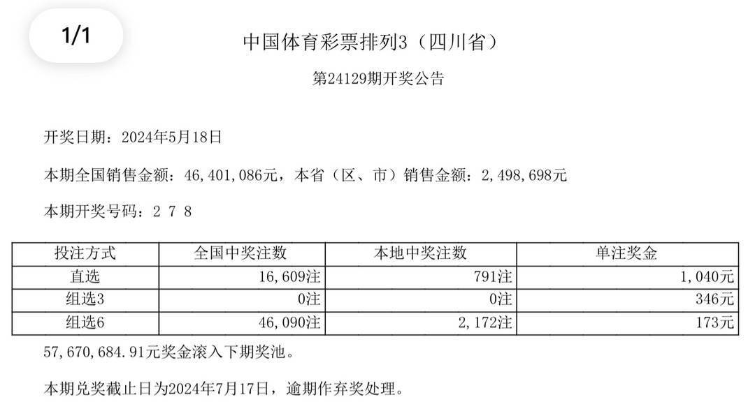 鹤立鸡群 第6页