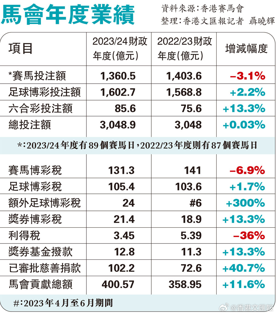 狡兔三窟 第8页