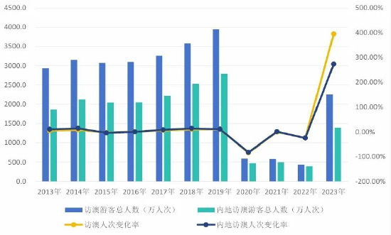 2024年12月 第198页