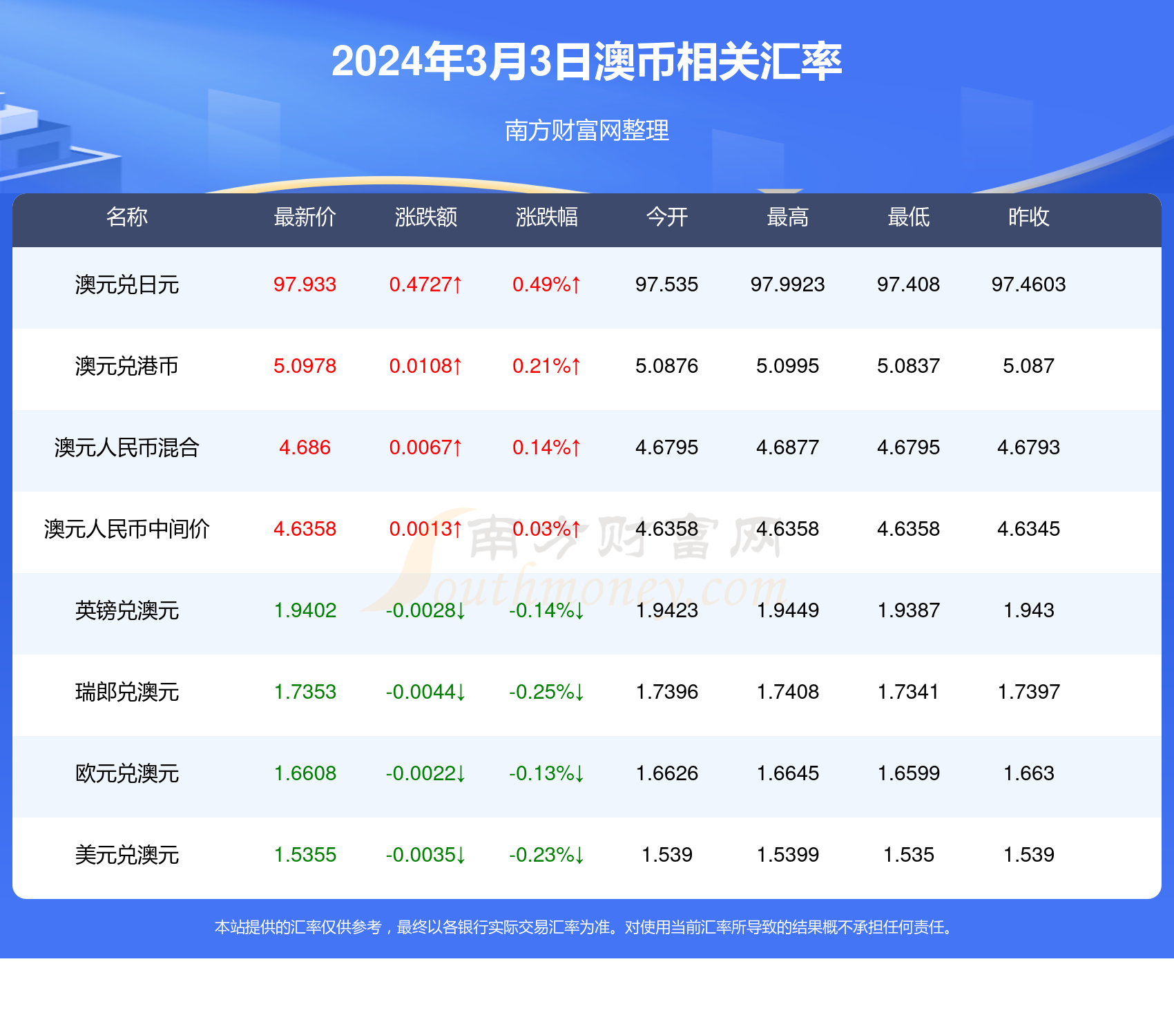 2024年12月 第175页