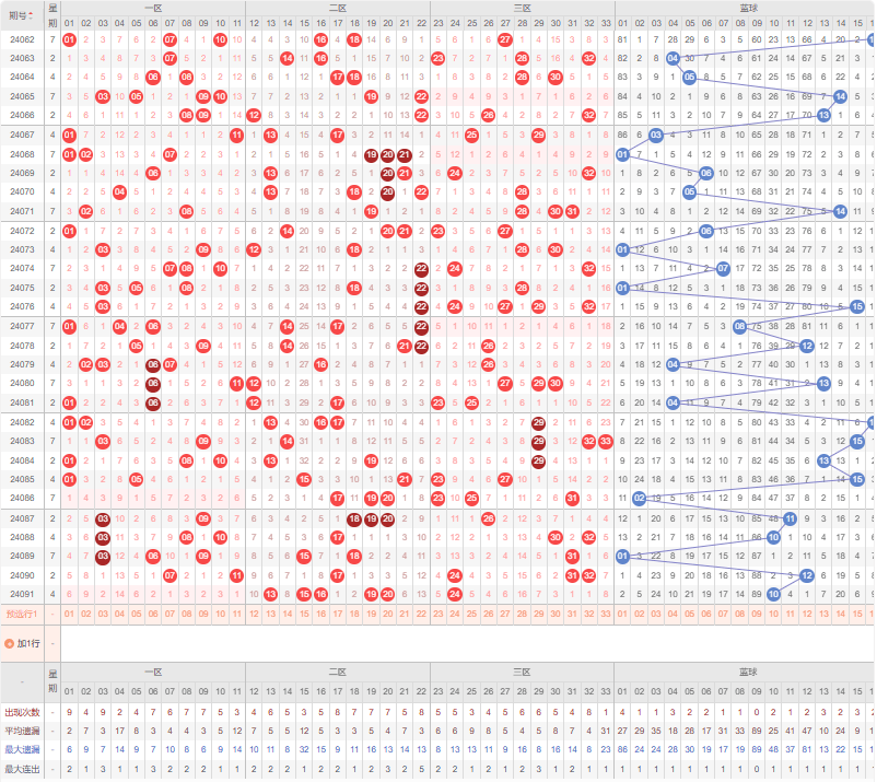 2024天天彩正版资料大全,探索2024天天彩正版资料大全——揭秘彩票世界的秘密