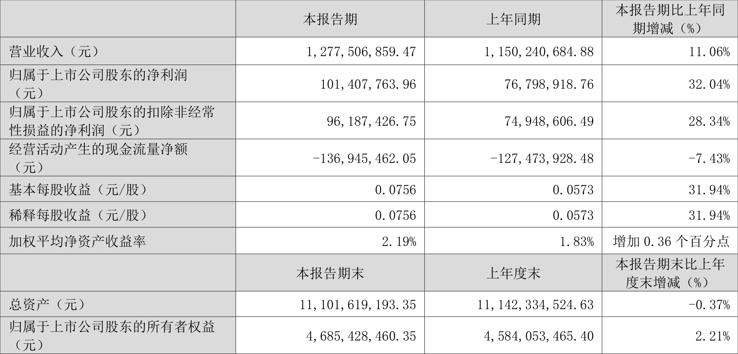 澳门六和彩资料查询2024年免费查询01-32期,澳门六和彩资料查询，免费获取2024年最新资讯与预测分析（第01-32期）