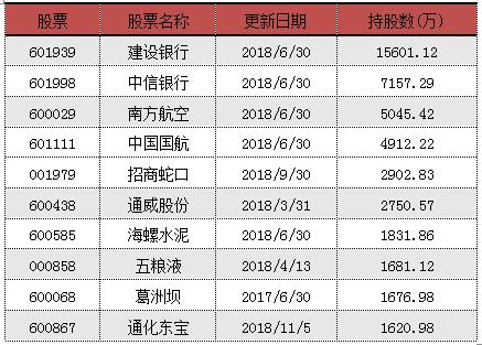 2024年12月 第140页