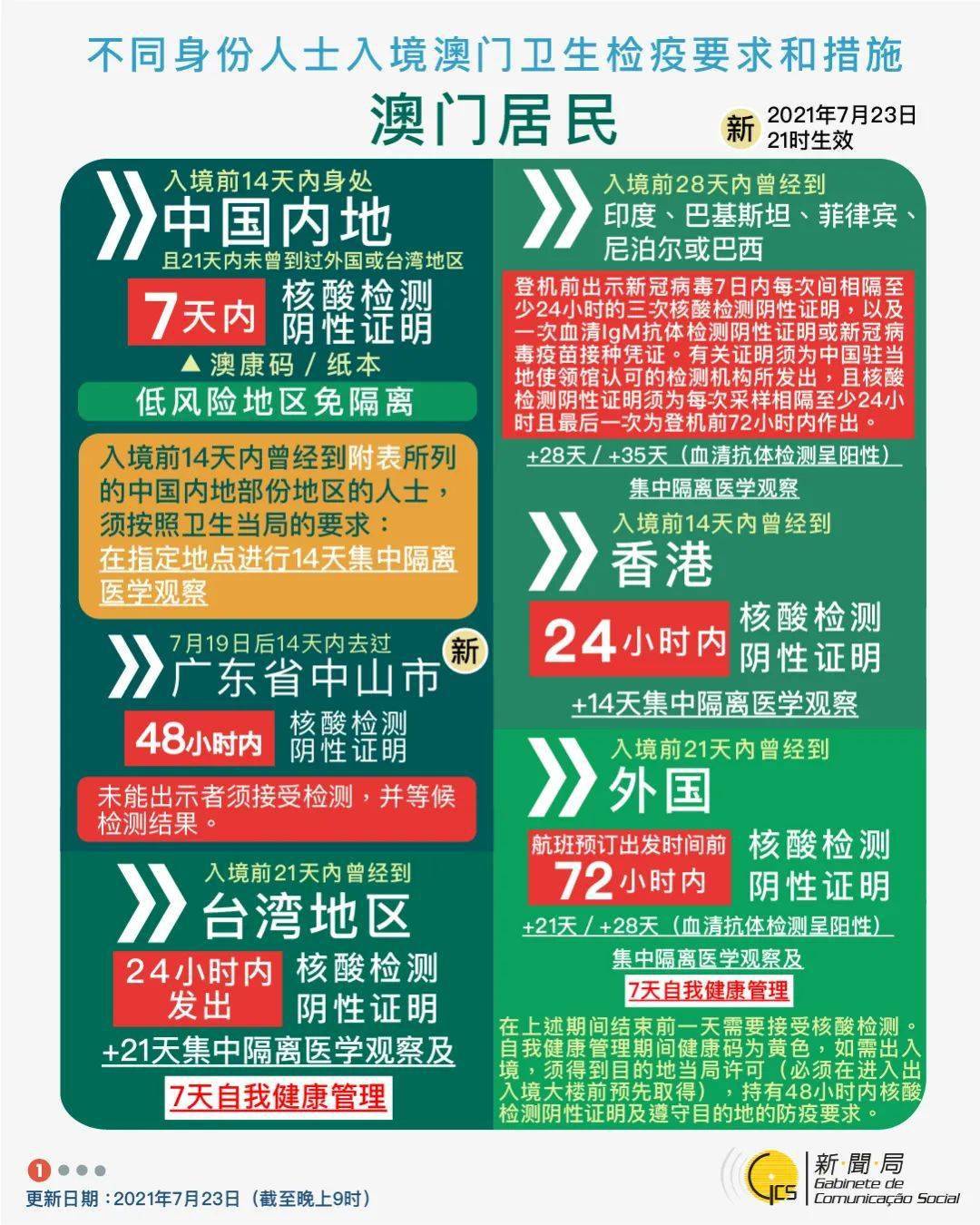 新澳门精准的资料大全,关于新澳门精准的资料大全，揭示违法犯罪的危害与警示