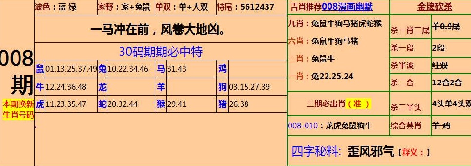 黄大仙精选四肖期期准,黄大仙精选四肖期期准与违法犯罪问题