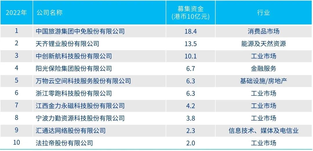 2024年香港资料精准2024年香港资料免费大全,香港资料精准大全 2024年免费获取指南