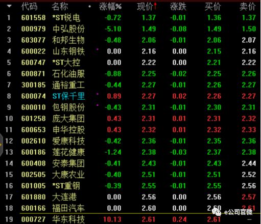 2024年12月 第105页