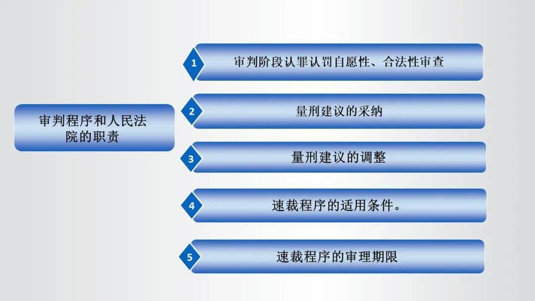 2024年12月 第47页