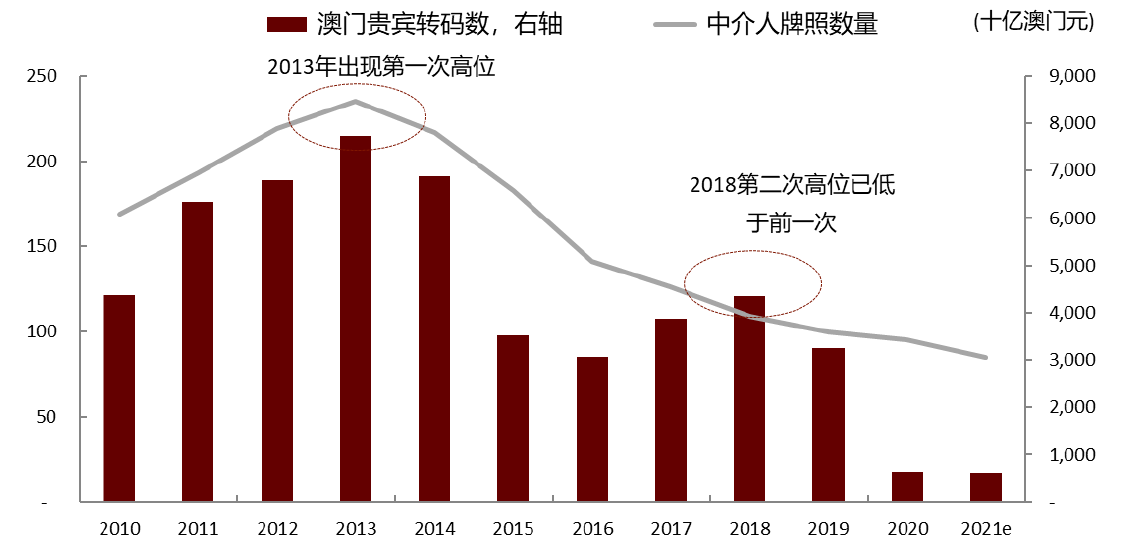 2024年12月 第33页