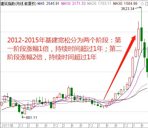 新澳最新最快资料新澳50期,新澳最新最快资料新澳50期详解