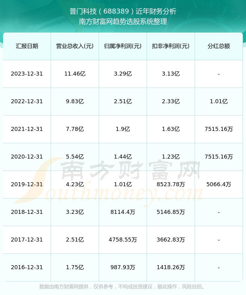 2024澳门六开奖结果出来,揭秘澳门六开奖，探寻未来的幸运之门——以澳门六开奖结果为例（2024年）