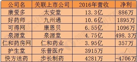 2024年12月 第14页