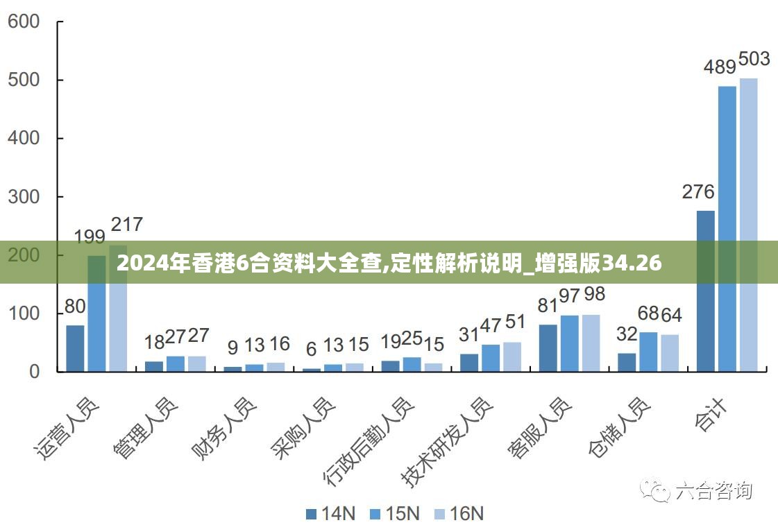 新澳2024年精准资料,新澳2024年精准资料概览