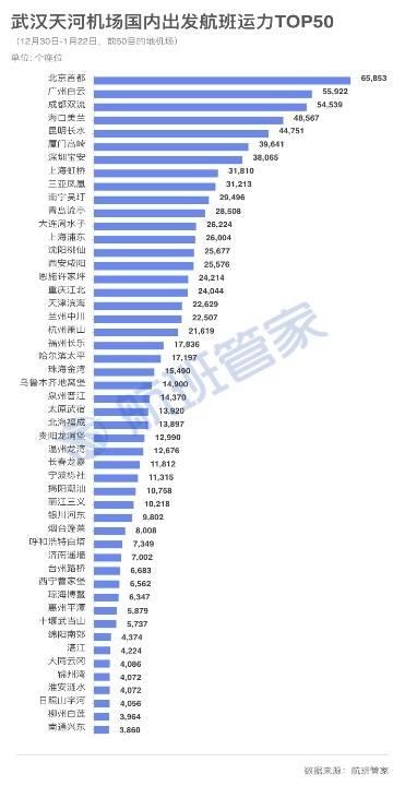 2025年1月 第1078页