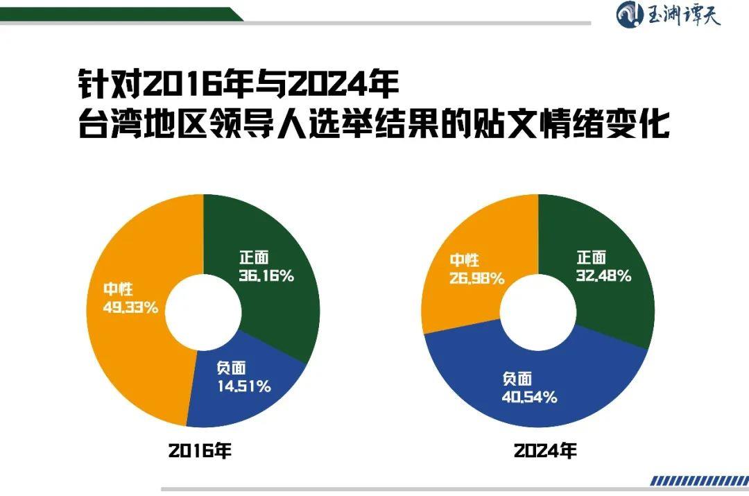 2025年1月 第1042页