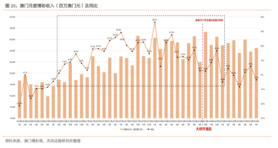 新澳门一码最精准的网站,关于新澳门一码最精准网站——揭示背后的风险与挑战