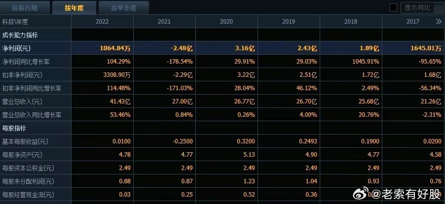 2024今晚新澳开奖号码,探索未知的奥秘，新澳开奖号码预测与解读（以今晚新澳开奖号码为例）