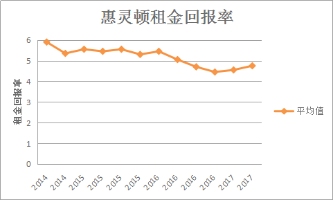 逐鹿中原 第4页