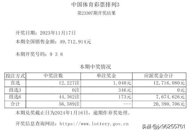 2024澳门天天开彩开奖结果,揭秘澳门彩票开奖结果，2024年澳门天天开彩开奖实录