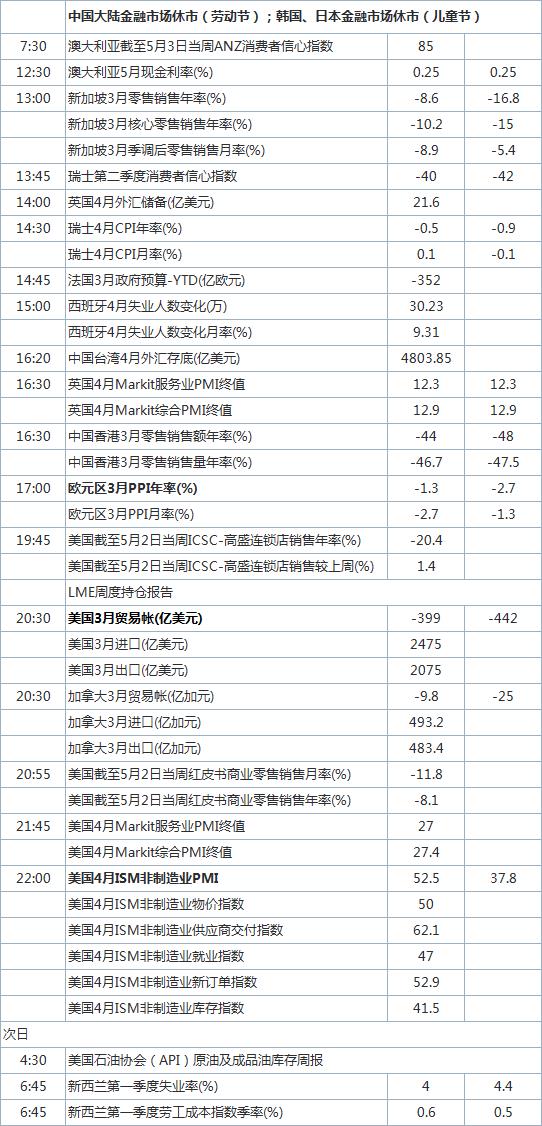 新澳今晚开奖结果查询表34期,新澳今晚开奖结果查询表第34期详解与分析