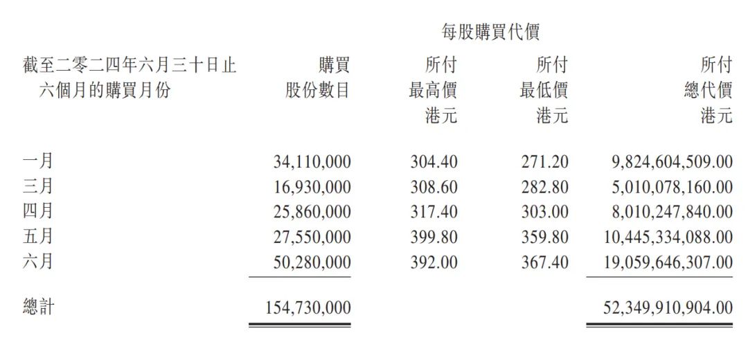 2024香港港六开奖记录,揭秘2024年香港港六开奖记录，历史数据与未来展望